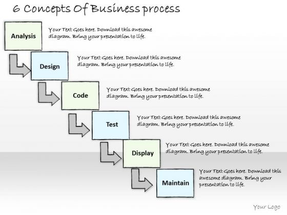 Ppt Slide 6 Concepts Of Business Process Marketing Plan