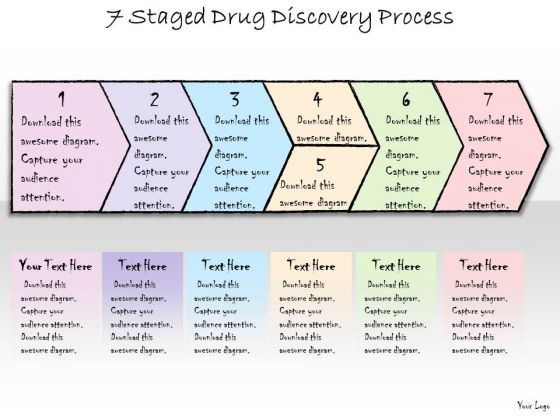 Ppt Slide 7 Staged Drug Discovery Process Sales Plan