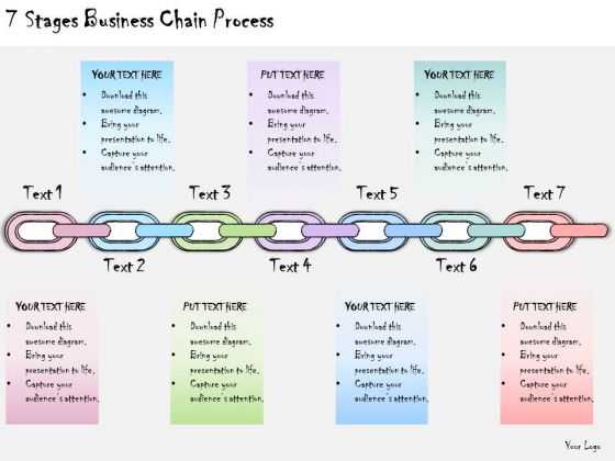 Ppt Slide 7 Stages Business Chain Process Sales Plan