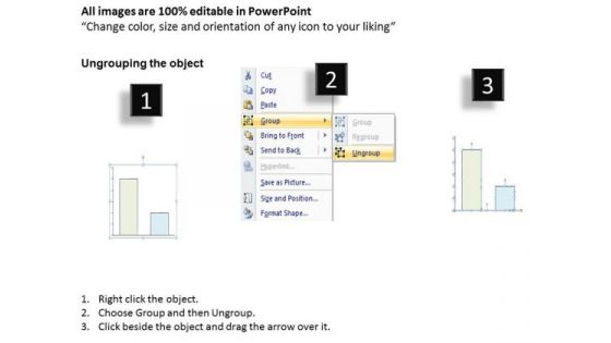 Ppt Slide Bar Graph For Time Dependent Process Chart Consulting Firms