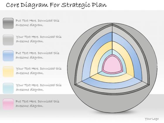 Ppt Slide Core Diagram For Strategic Plan Sales
