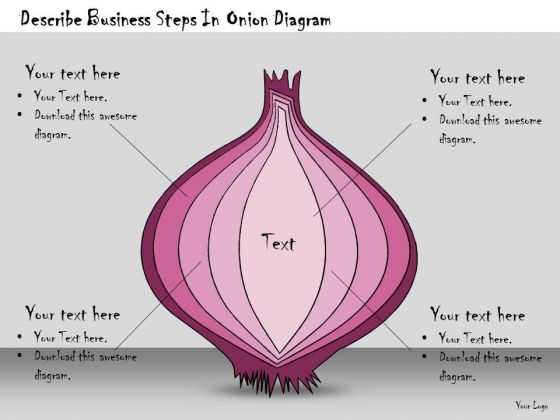 Ppt Slide Describe Business Steps Onion Diagram Plan