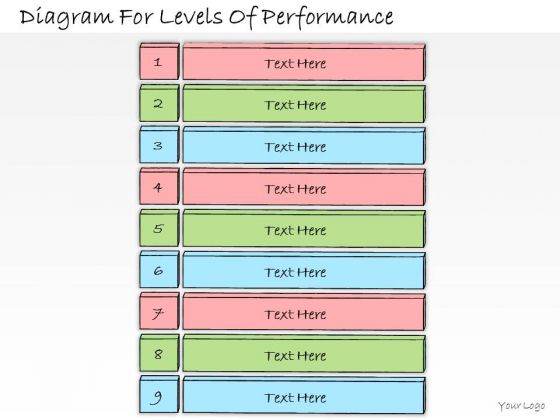 Ppt Slide Diagram For Levels Of Performance Sales Plan