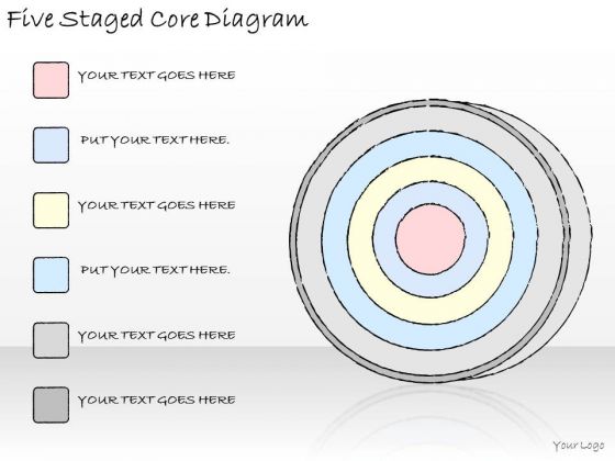 Ppt Slide Five Staged Core Diagram Business Plan