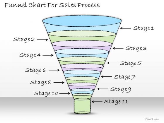 Ppt Slide Funnel Chart For Sales Process Plan