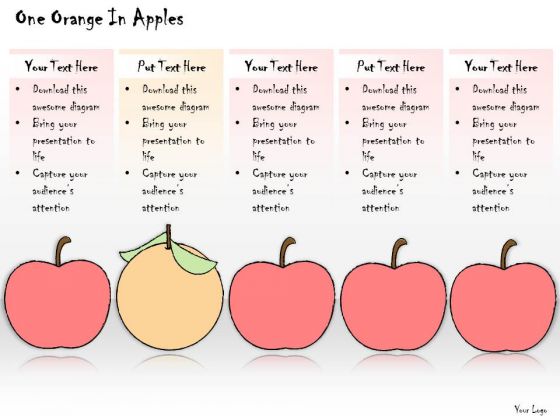 Ppt Slide One Orange In Apples Consulting Firms