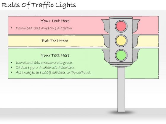 Ppt Slide Rules Of Traffic Lights Strategic Planning
