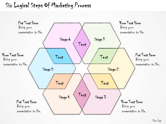 Ppt Slide Six Logical Steps Of Marketing Process Plan