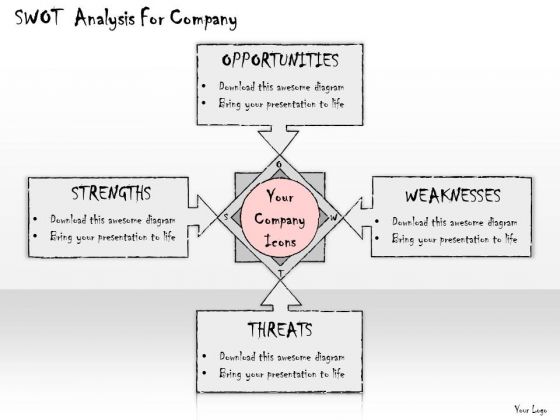 Ppt Slide Swot Analysis For Company Sales Plan