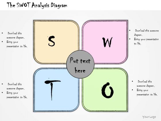Ppt Slide The Swot Analysis Diagram Sales Plan