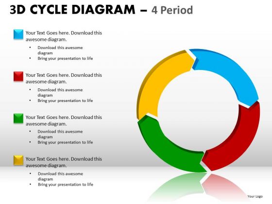 Ppt Templates 4 Factors Cycle Diagrams PowerPoint Slides