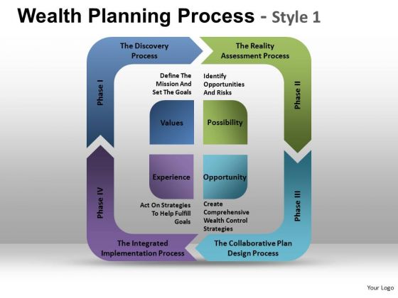 Ppt Templates Square Process Flow Diagram PowerPoint Slides