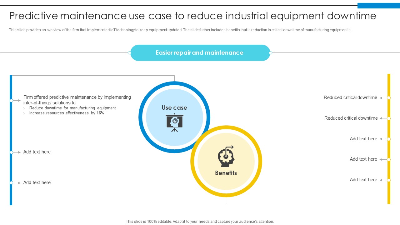 Predictive Maintenance Use Case To Reduce Industrial Equipment Optimizing Inventory Management IoT SS V