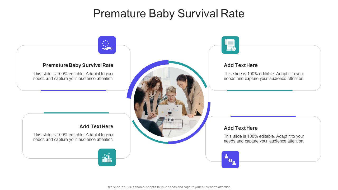Premature Baby Survival Rate In Powerpoint And Google Slides Cpb