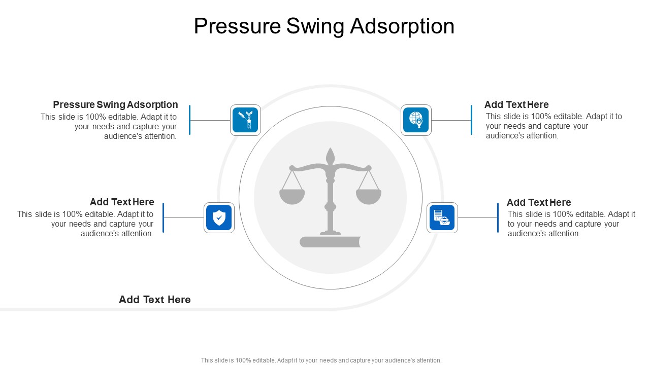 Pressure Swing Adsorption In Powerpoint And Google Slides Cpb
