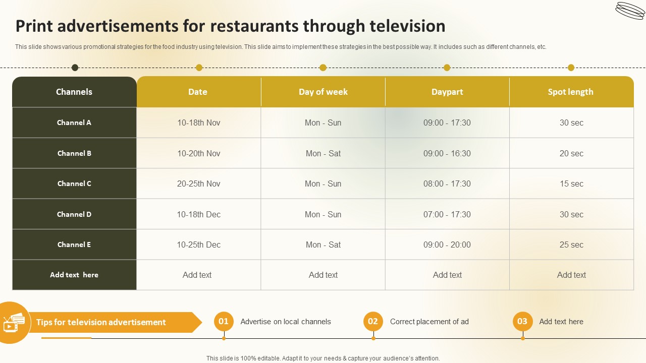 Print Advertisements For Restaurants Through Television Create An Effective Restaurant