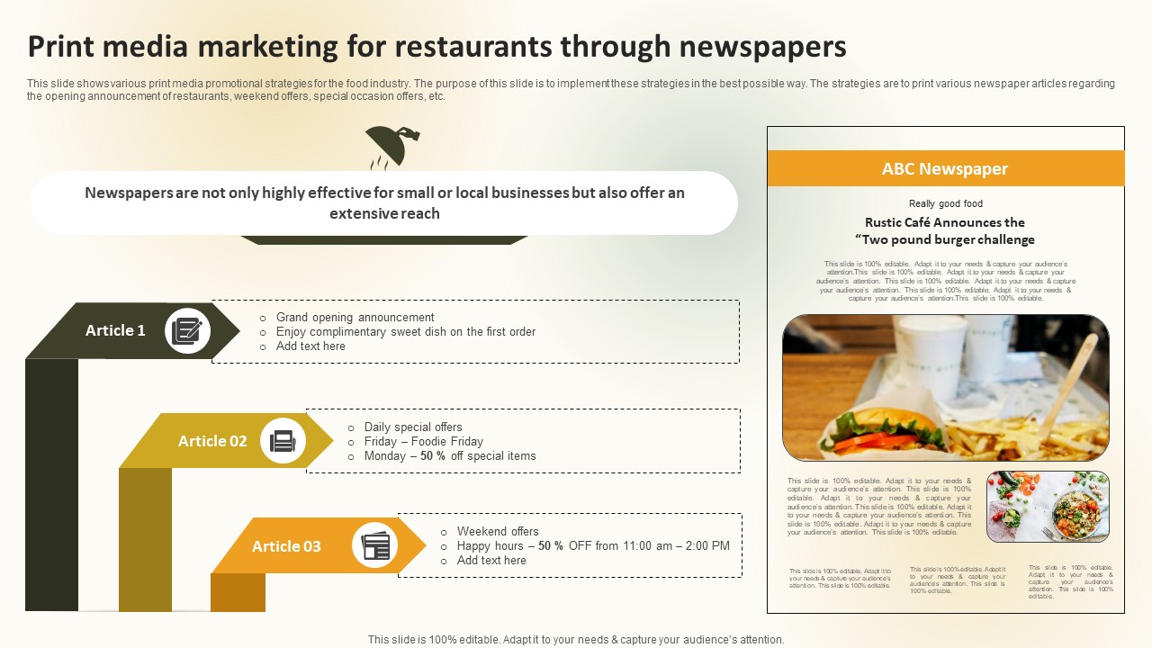 Print Media Marketing For Restaurants Through Newspapers Create An Effective Restaurant