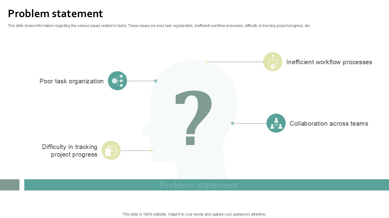 Problem Statement Work Management Software Development Organization PPT Slide