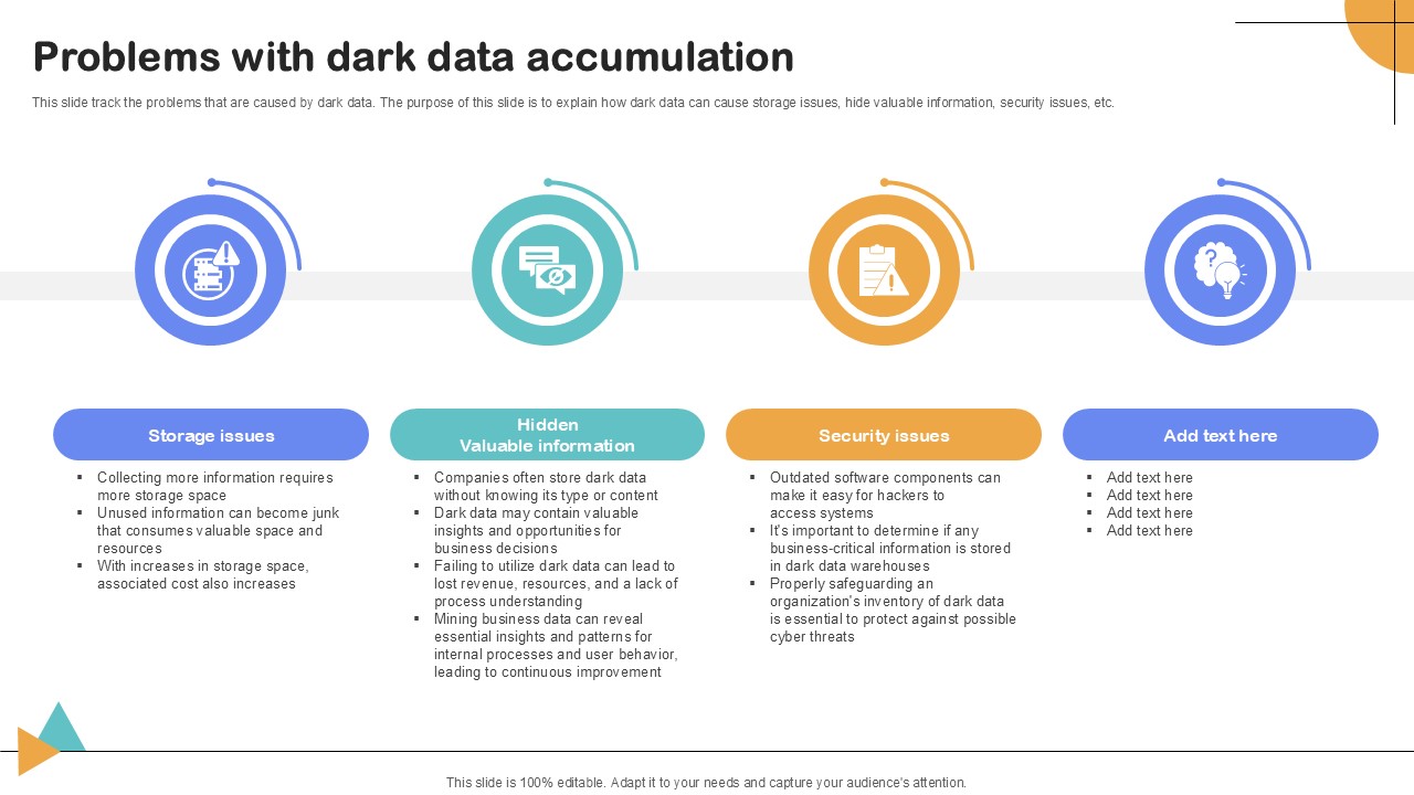 Problems With Dark Data Accumulation Importance Of Unstructured Data Ppt Sample