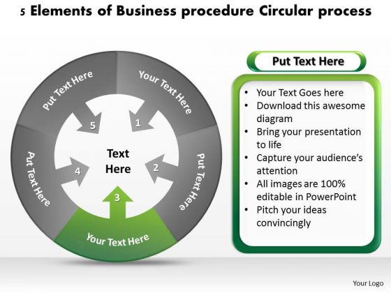 Procedure Circular Process Creating Business Plan Template PowerPoint Templates