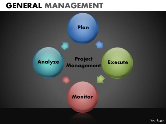 Process Diagram Chart With 4 Spherical Stages PowerPoint Templates