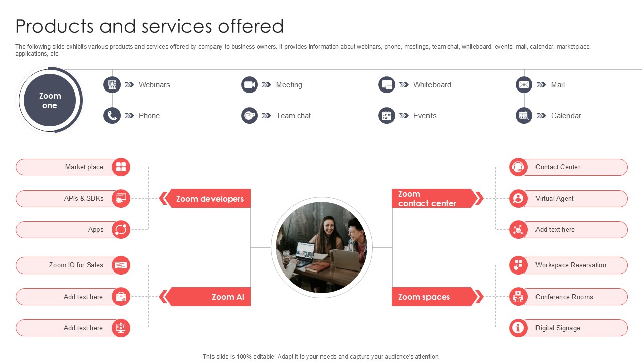 Products And Services Offered Virtual Meeting Investor Funding Elevator Pitch Deck PPT Sample