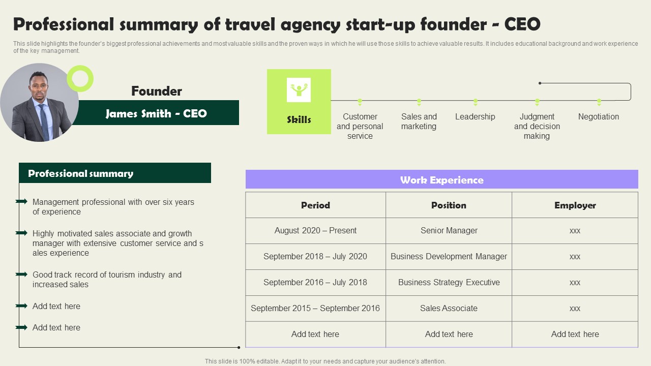 Professional Summary Of Travel Agency Start Up Founder Ceo Vacation Planning Business Ideas Pdf