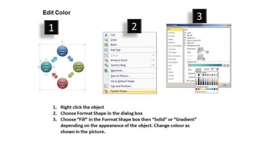 Project Management Process Circle Chart PowerPoint Templates