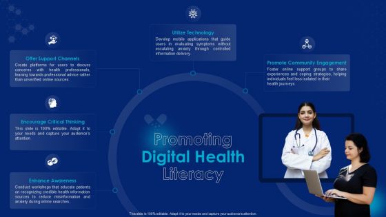 Promoting Digital Health Literacy Cyberchondria Ppt