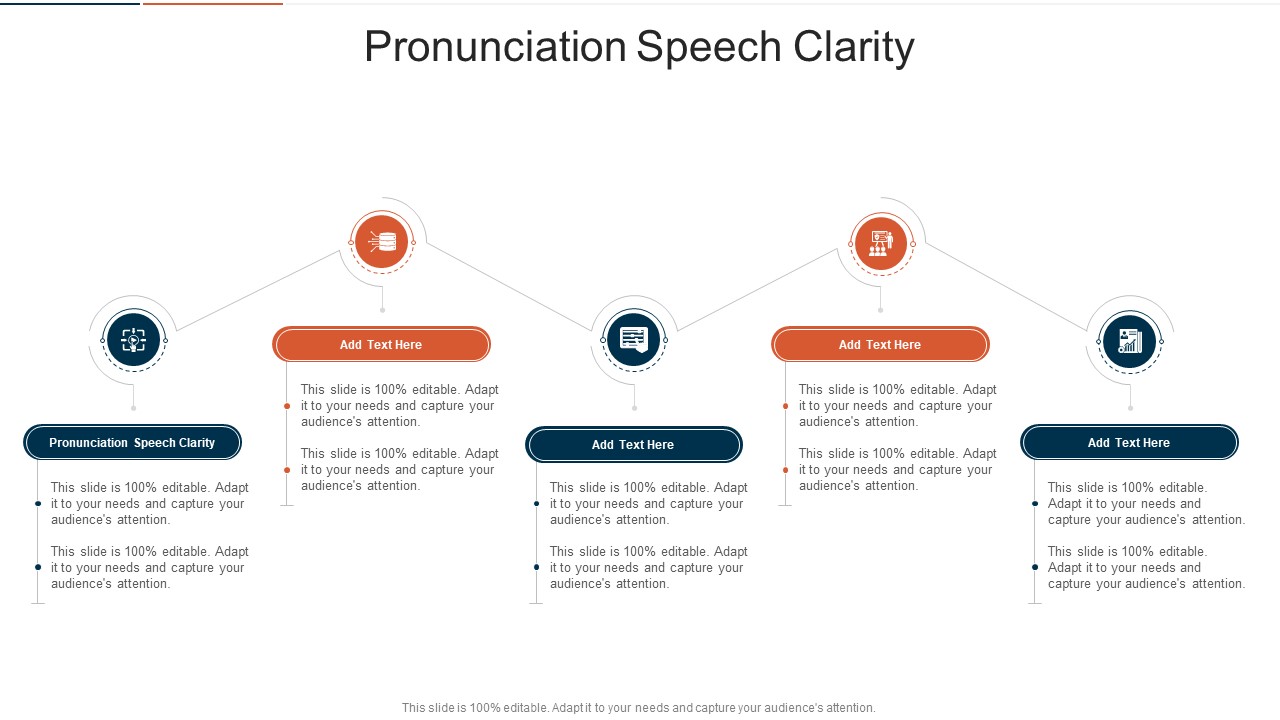 Pronunciation Speech Clarity In Powerpoint And Google Slides Cpb