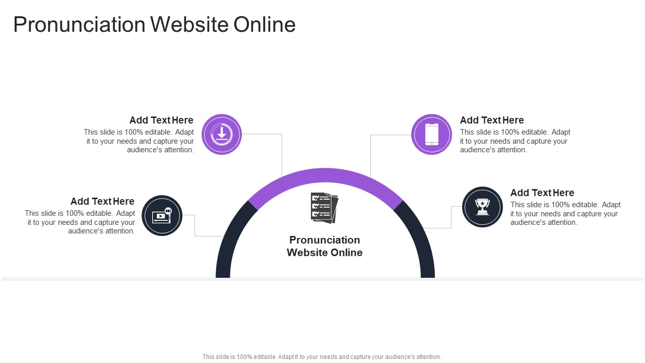 Pronunciation Website Online In Powerpoint And Google Slides Cpb