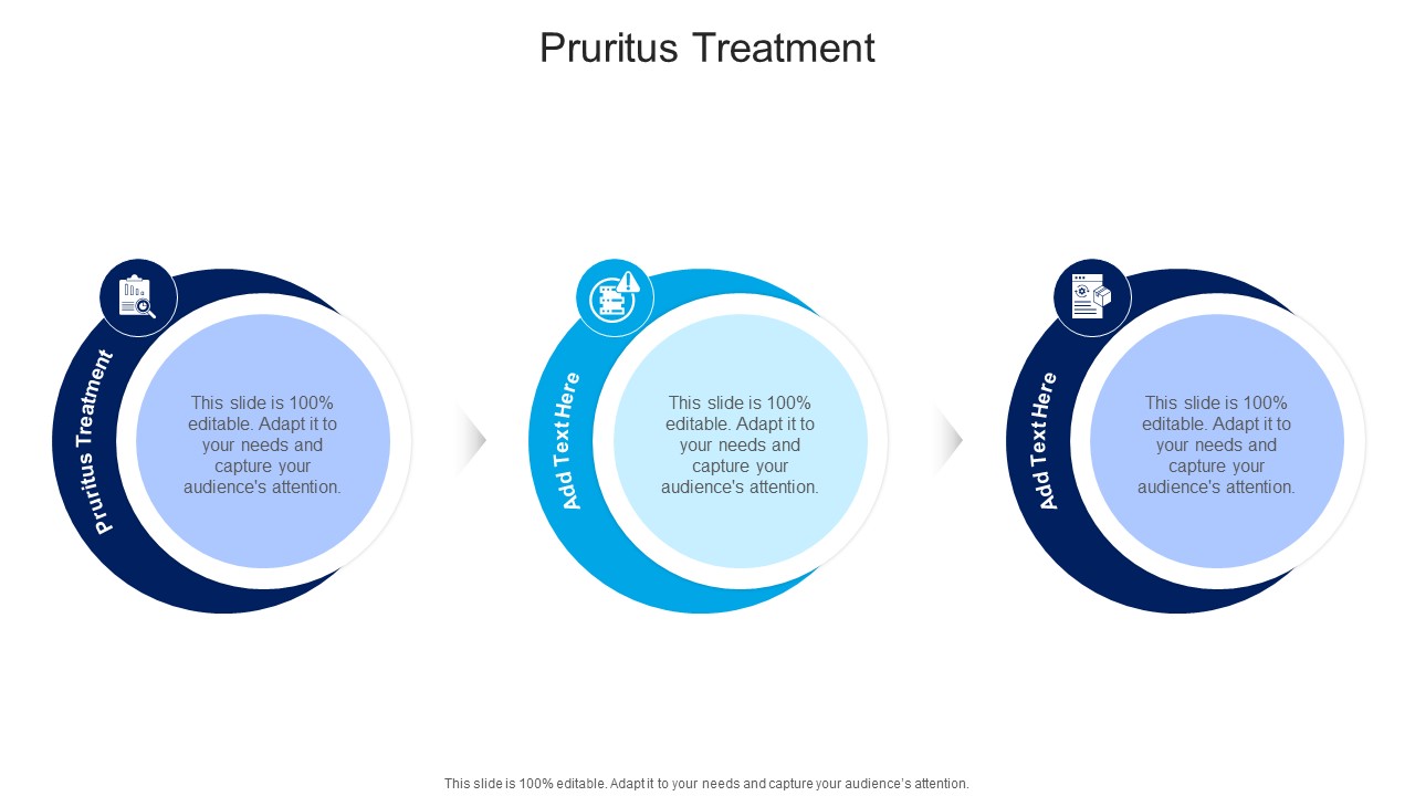 Pruritus Treatment In Powerpoint And Google Slides Cpb