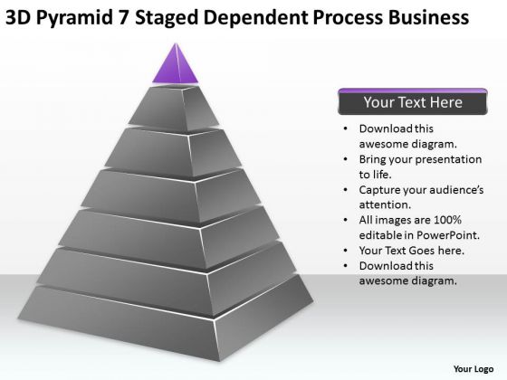 Pyramid 7 Staged Dependent Process Business Ppt How To Start Plan PowerPoint Slides