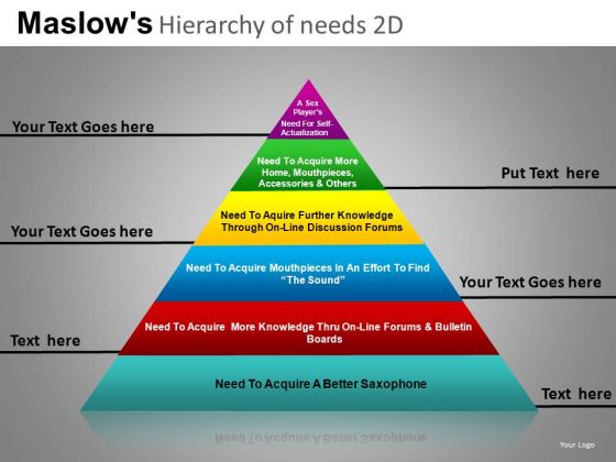 Pyramid Diagram PowerPoint Slides With 6 Layers Maslows Ppt