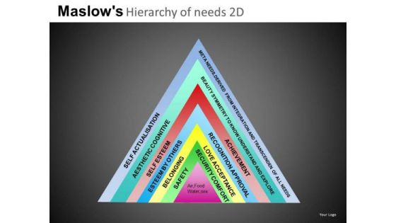 Pyramid Layers Ppt Diagram Slides PowerPoint