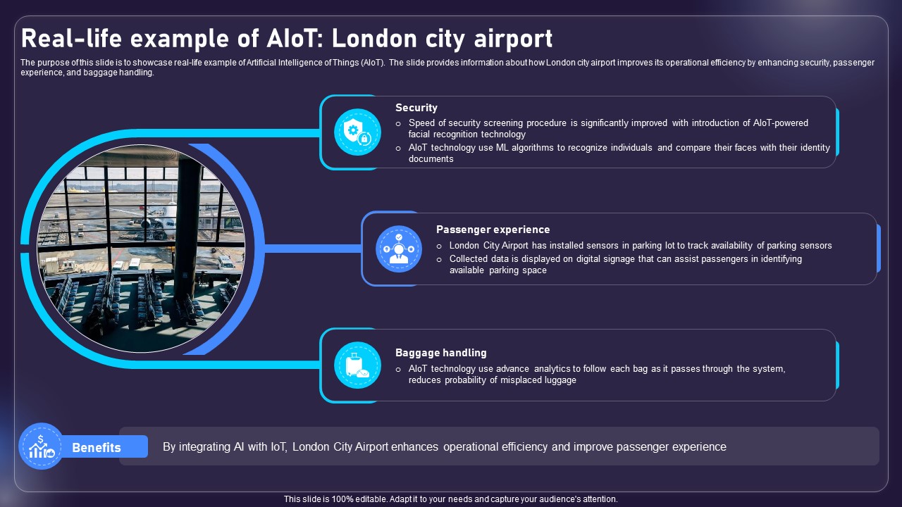 Real Life Example Of AIOT London City Airport AIOT Applications For Various Industries IoT SS V