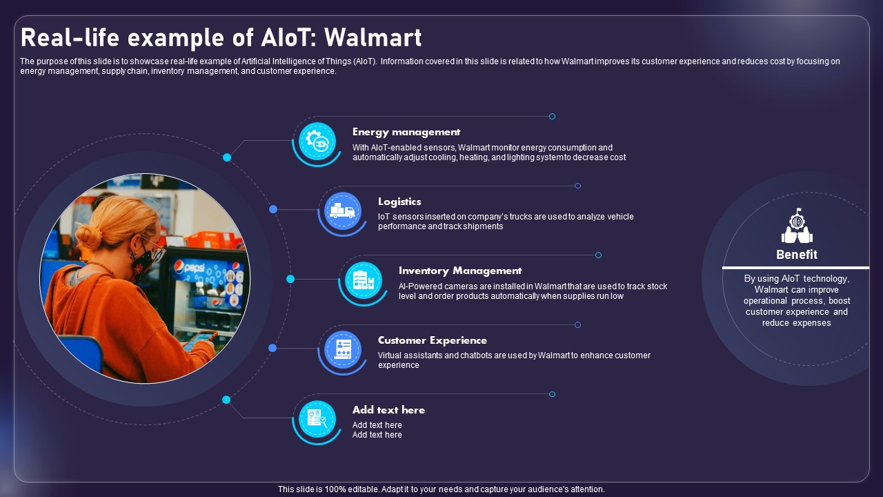 Real Life Example Of AIOT Walmart AIOT Applications For Various Industries IoT SS V