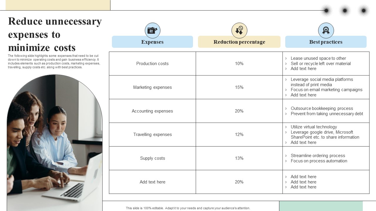 Reduce Unnecessary Expenses To Minimize Objectives And Key Result Methodology For Business