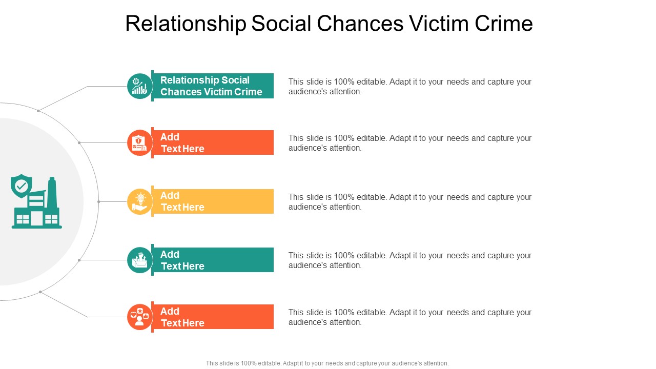 Relationship Social Chances Victim Crime In Powerpoint And Google Slides Cpb