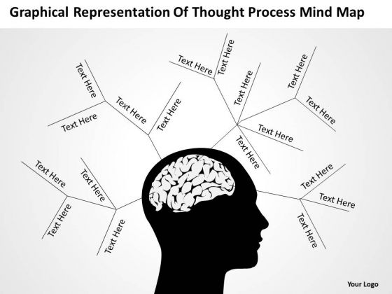 Representation Of Thought Process Mind Map Ppt Prepare Business Plan PowerPoint Templates