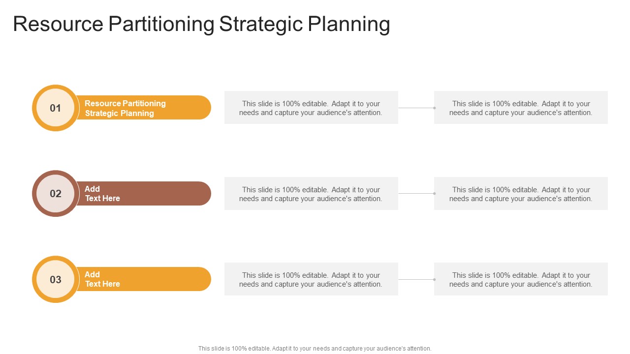 Resource Partitioning Strategic Planning In Powerpoint And Google Slides Cpb