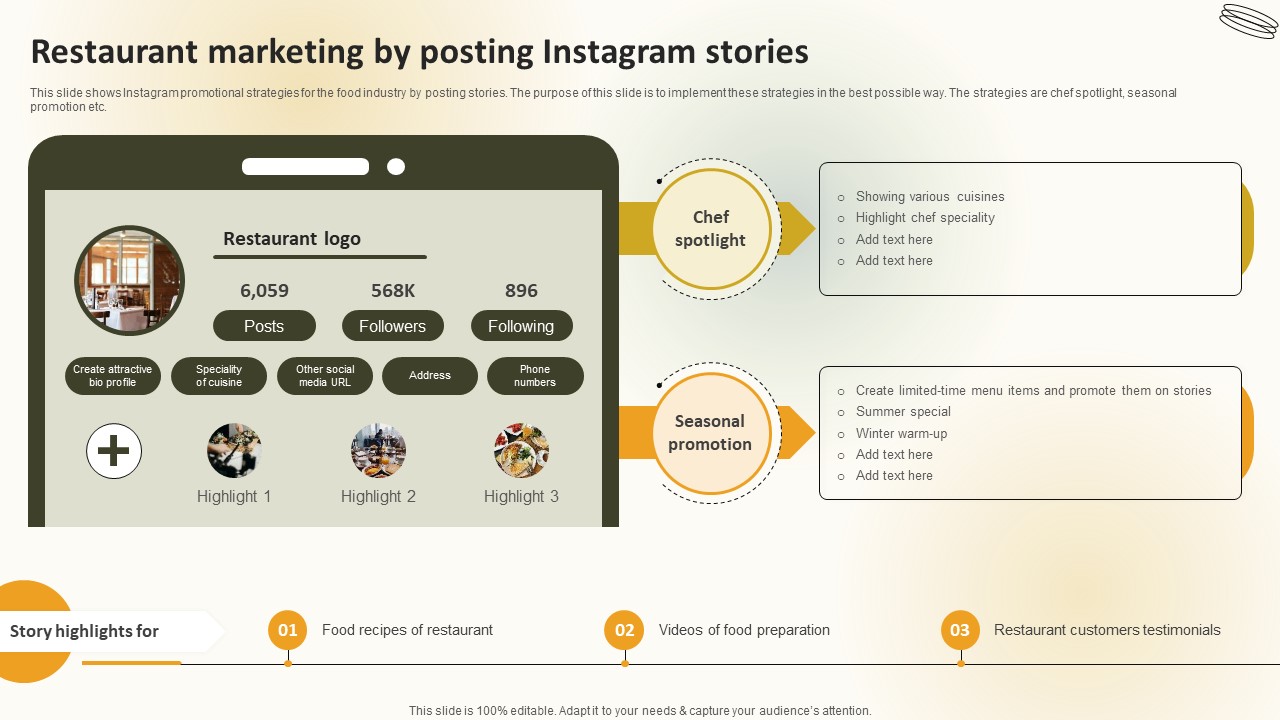 Restaurant Marketing By Posting Instagram Stories Create An Effective Restaurant