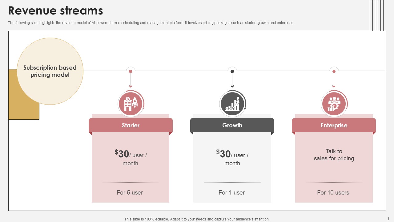 Revenue Streams Communication Tech Company Pitch Deck PPT Example