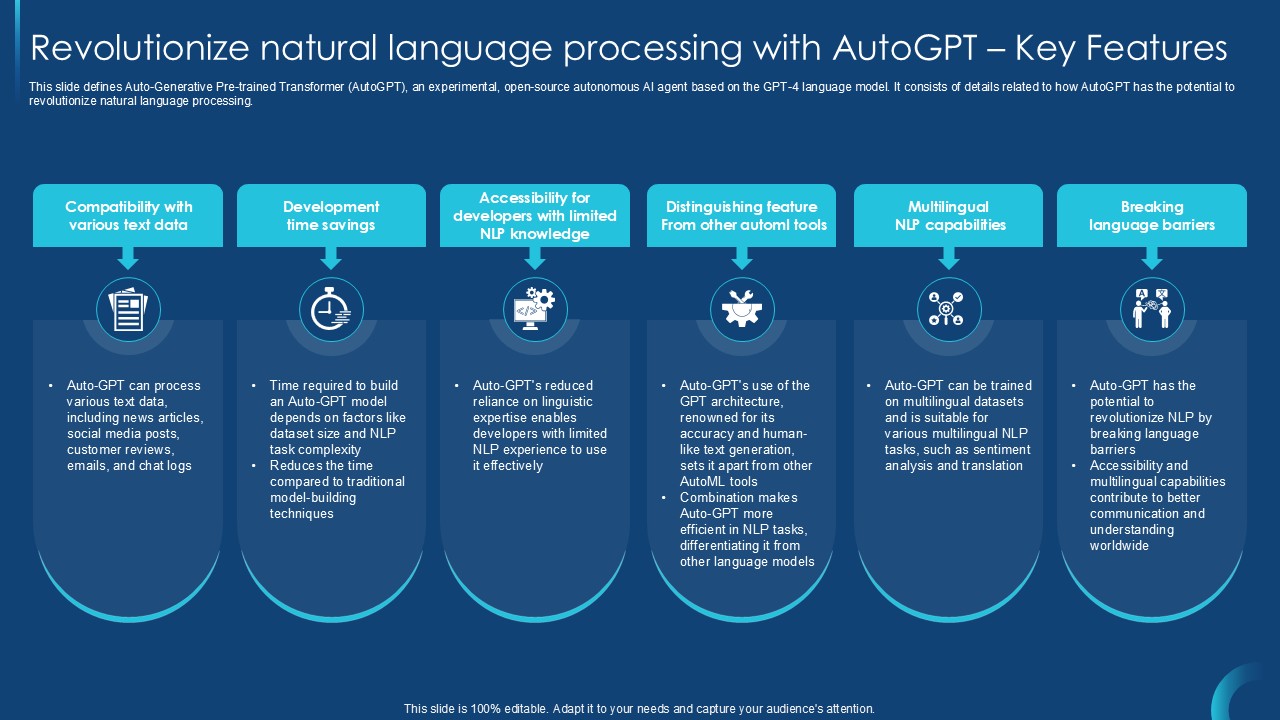 Revolutionize Natural Language Processing Self Guided GPT 4 PPT Presentation CHATGPT SS V