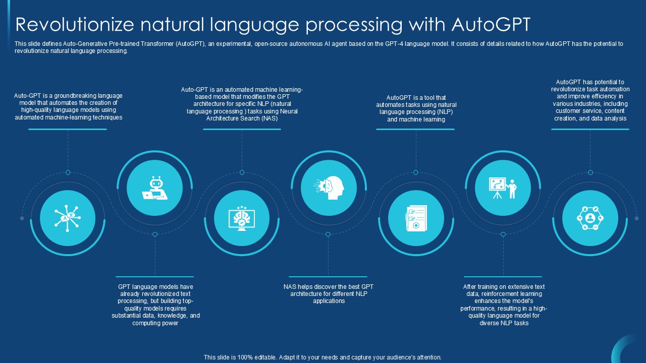 Revolutionize Natural Language Processing With Self Guided GPT 4 PPT Sample CHATGPT SS V