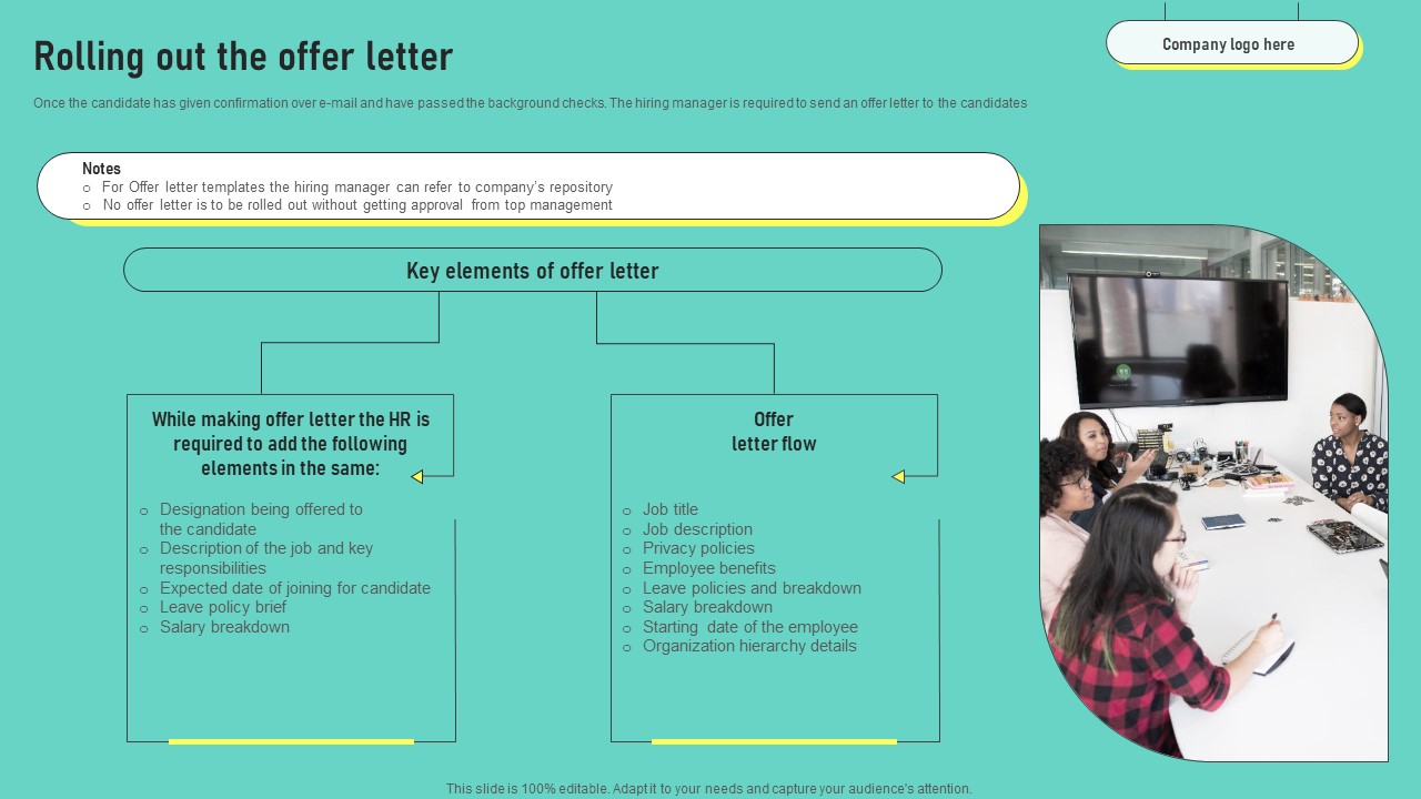 Rolling Out The Offer Letter Human Resources Hiring Guide Optimal Guidelines Pdf