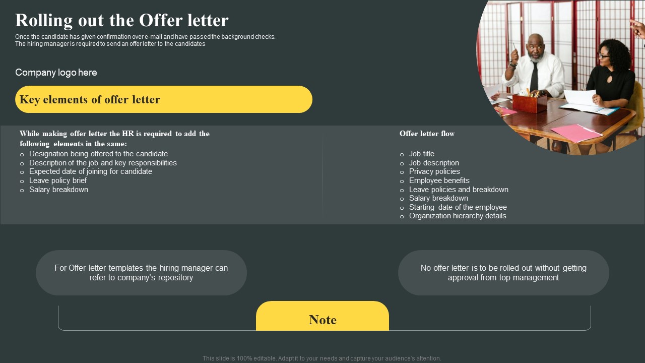 Rolling Out The Offer Letter Organizations Guide To Talent Download Pdf