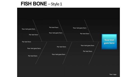 Root Cause Analysis Fishbone Ppt Presentation Slides