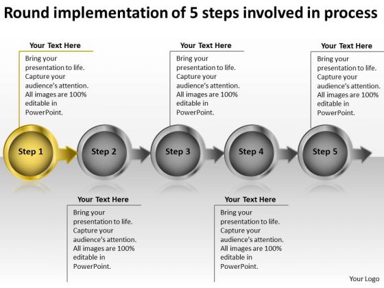 Round Implementation Of 5 Steps Involved Process Electrical Schematic PowerPoint Templates