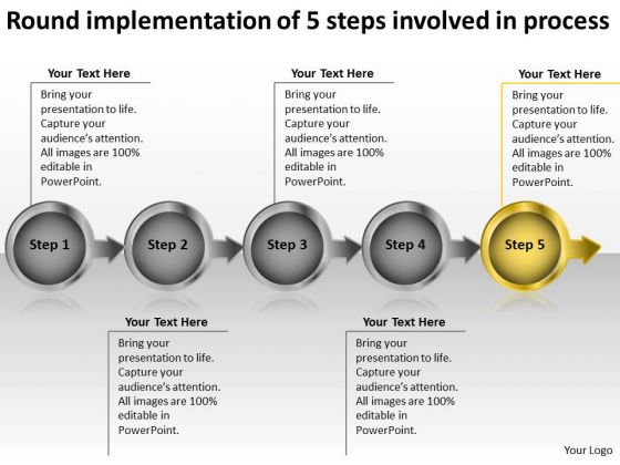 Round Implementation Of 5 Steps Involved Process Ppt Hydraulic Schematic PowerPoint Templates